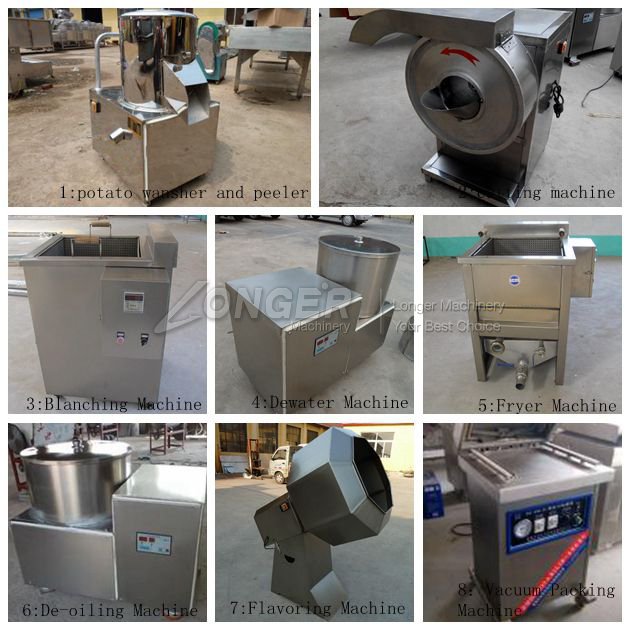 semi-automatic french fries production line|finger chips production line